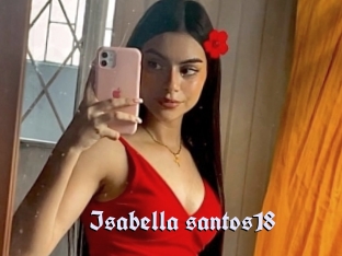 Isabella_santos18