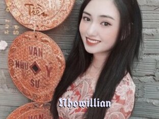 nhowillian Bdsm Blog